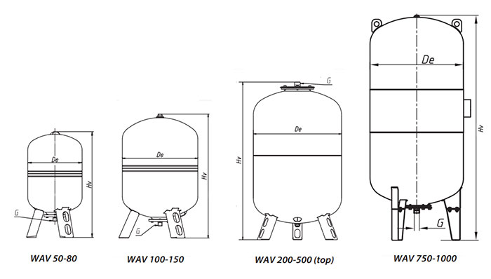 WESTER WAV Бак мембранный (расширительный) для водоснабжения на опорах 2