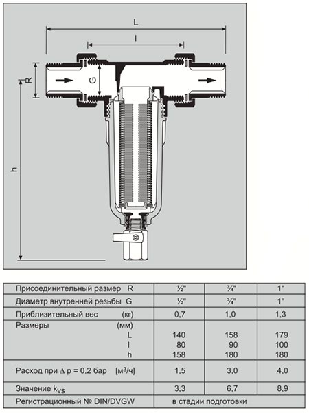 HONEYWELL FK06 AA Фильтр промывной для холодной воды с редуктором давления 4